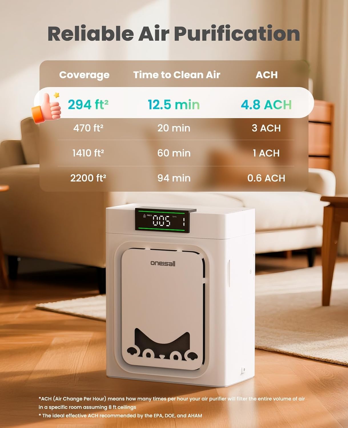 PureFlow™ Air Purifier