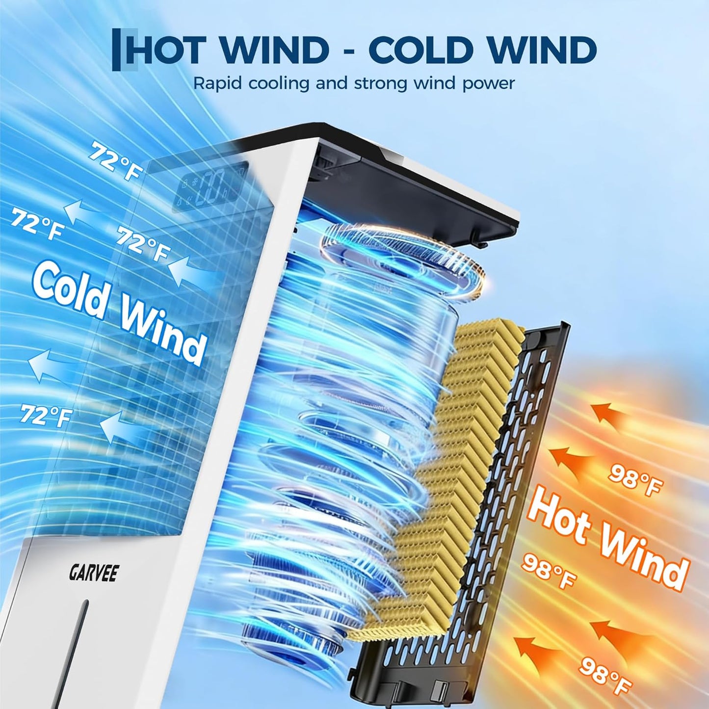 CoolBreeze™ Air Cooler